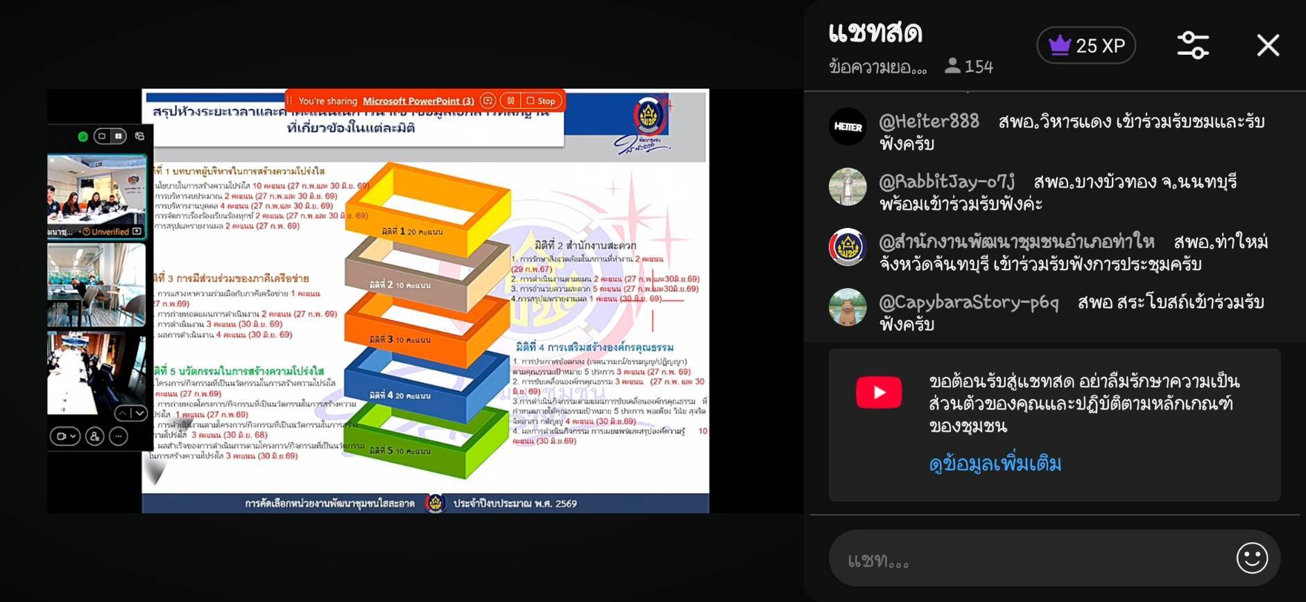 🌟อำเภอสระโบสถ์ โดยสำนักงานพัฒนาชุมชนอำเภอสระโบสถ์ ร่วมรับฟังการประชุมชี้แจงแนวทางการดำเนินงานโครงการพัฒนาชุมชนใสสะอาด ประจำปีงบประมาณ พ.ศ. 2569 ผ่านระบบ TV พช.